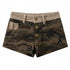 NyDkyel_Camouflage_Metal_Placket_Button_Low_Rise_Women&