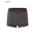 iamxiaa_Two_Tone_Striped_Handknit_Ribbed_Hem_Women&